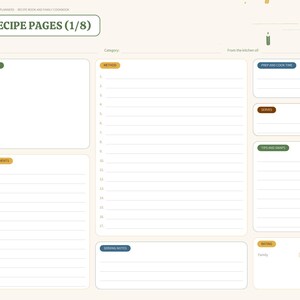 May include: A digital recipe planner page template with a cream background. The header reads RECIPE PAGES (1/8). Sections include Photo, Ingredients, Method, Prep and Cook Time, Serves, Tips and Snaps, Serving Notes, and Rating with five circles.