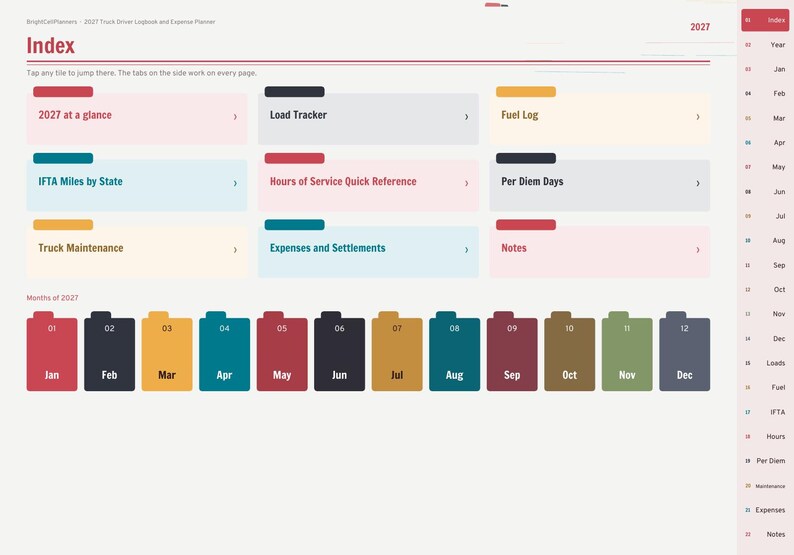 May include: A digital 2027 truck driver logbook and expense planner index page. It features navigation buttons for 2027 at a glance, load tracker, fuel log, IFTA miles by state, hours of service, per diem days, truck maintenance, and expenses.