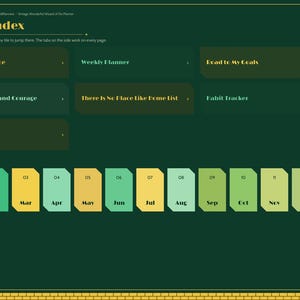 May include: A digital planner index page with a dark green background featuring the title Index and sections for 2024 at a glance, Weekly Planner, Road to My Goals, Brains, Heart and Courage, There Is No Place Like Home List, and Habit Tracker.