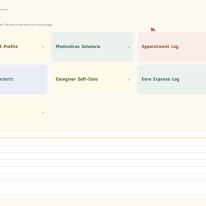 May include: A digital caregiver planner index page featuring a light cream background with pastel-colored navigation tiles labeled Care Recipient Profile, Medication Schedule, Appointment Log, Care Team Contacts, Caregiver Self-Care, and Care Expense Log.