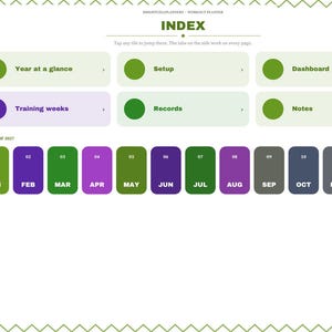 May include: A digital workout planner index page featuring the title INDEX and the subtitle BRIGHTELLPLANNERS WORKOUT PLANNER. It includes navigation tiles for Year at a glance, Setup, Dashboard, Training weeks, Records, and Notes.