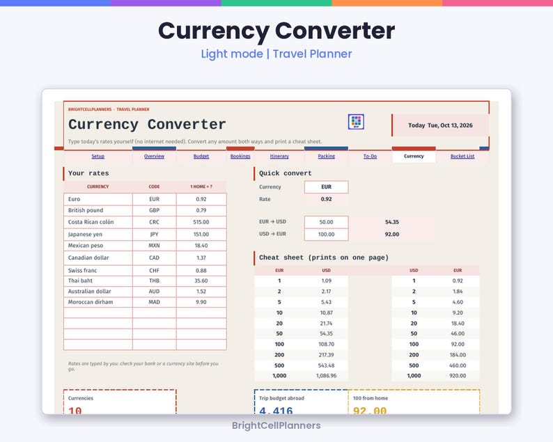 May include: A digital currency converter travel planner template with a light beige background. The interface features a table for currency rates, a quick convert section, and a printable cheat sheet with conversion values for EUR and USD.