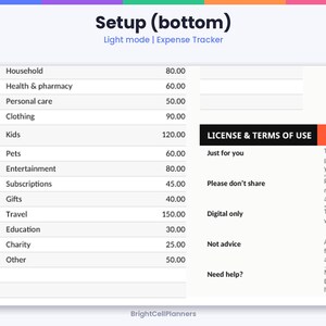 May include: A digital expense tracker spreadsheet in light mode titled Setup (bottom). It lists categories like Household, Health & pharmacy, and Personal care with numerical values. A section labeled LICENSE & TERMS OF USE is visible.