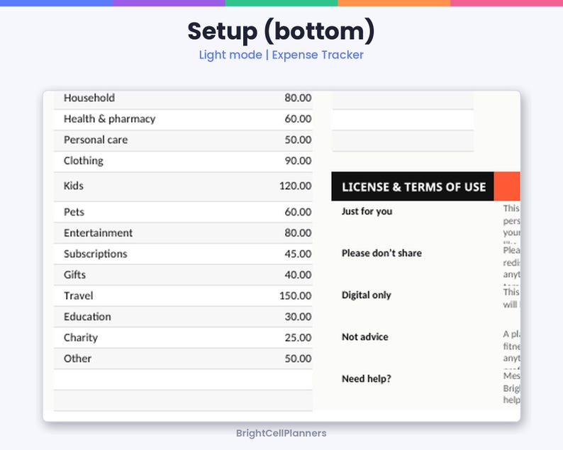 May include: A digital expense tracker spreadsheet in light mode titled Setup (bottom). It lists categories like Household, Health & pharmacy, and Personal care with numerical values. A section labeled LICENSE & TERMS OF USE is visible.