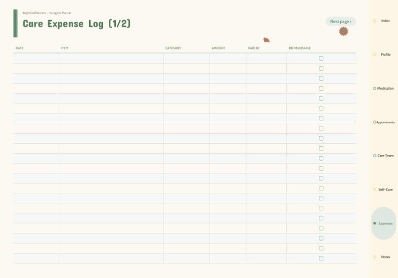 May include: A digital Care Expense Log (1/2) planner page with columns for date, item, category, amount, paid by, and reimbursable checkboxes. The layout features a cream background, green accents, and a side navigation bar with labels.