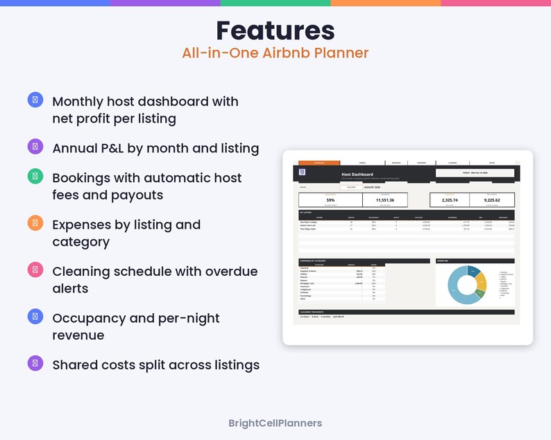 Puede incluir: Un panel digital All-in-One Airbnb Planner que muestra el tablero del anfitri&oacute;n con beneficio neto, p&eacute;rdidas y ganancias anuales, tarifas de reserva, gastos, horarios de limpieza, tasas de ocupaci&oacute;n e ingresos, con el texto BrightCellPlanners.