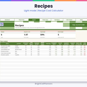 Op de afbeelding: Een digitale spreadsheet-interface voor het berekenen van receptkosten met de titel Recipes, met een dashboard met kolommen voor receptnamen, categorie&euml;n, batchopbrengsten, arbeidsminuten, verpakkingskosten, marges en prijsgegevens in een lichtgroen en wit thema.