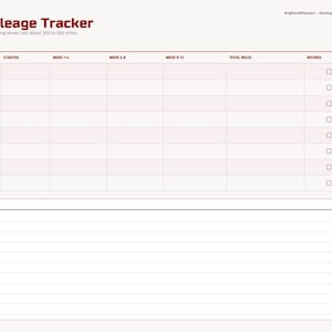 May include: A digital Shoe Mileage Tracker planner page with a dark red header, a table for tracking running shoe usage across weeks, and a notes section. The sidebar features tabs labeled Index, Goals, Plan, Run Log, Races, Shoes, PRs, and Race Day.