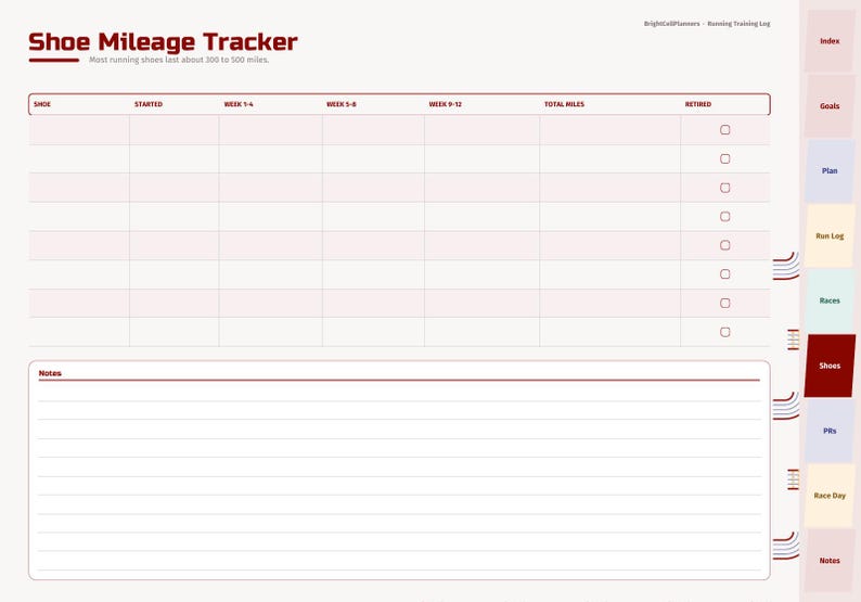 May include: A digital Shoe Mileage Tracker planner page with a dark red header, a table for tracking running shoe usage across weeks, and a notes section. The sidebar features tabs labeled Index, Goals, Plan, Run Log, Races, Shoes, PRs, and Race Day.