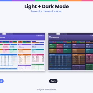 Puede incluir: Una interfaz de panel de control digital mostrada en dos temas de color, modo claro y modo oscuro. El dise&ntilde;o incluye datos financieros, gr&aacute;ficos y tablas con etiquetas de texto que incluyen Dashboard, Light + Dark Mode y BrightCellPlanners.