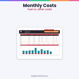 May include: A digital dashboard displayed on a tablet screen titled Monthly Costs Fuel vs. other costs. The interface features a data table with rows for months and columns for various expenses, alongside a stacked bar chart showing monthly fuel and other costs.