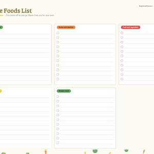 Puede incluir: Una p&aacute;gina de planificador Safe Foods List con una barra lateral de navegaci&oacute;n y cinco secciones distintas para prote&iacute;nas, granos, frutas y verduras, bocadillos y marcas, cada una con l&iacute;neas y casillas de verificaci&oacute;n.