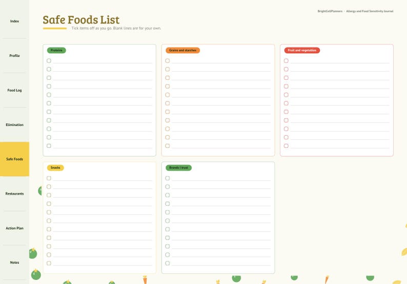 Puede incluir: Una p&aacute;gina de planificador Safe Foods List con una barra lateral de navegaci&oacute;n y cinco secciones distintas para prote&iacute;nas, granos, frutas y verduras, bocadillos y marcas, cada una con l&iacute;neas y casillas de verificaci&oacute;n.
