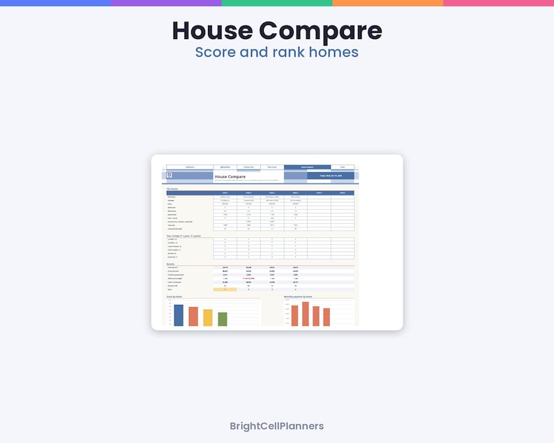 May include: A digital spreadsheet template titled House Compare with the subtitle Score and rank homes. The layout features a data table for comparing property attributes, numerical scoring sections, and two bar charts at the bottom.
