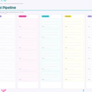 May include: A digital content creator brand deal tracker template titled Deal Pipeline with columns for Pitched, Negotiating, Contracted, Delivered, and Paid. The layout features a sidebar with navigation tabs and a 2027 year indicator.