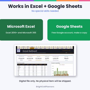 May include: A digital spreadsheet template for Microsoft Excel and Google Sheets featuring an annual dashboard with financial data, charts, and tables. The interface displays income, spending, and savings metrics with a dark header and white background.