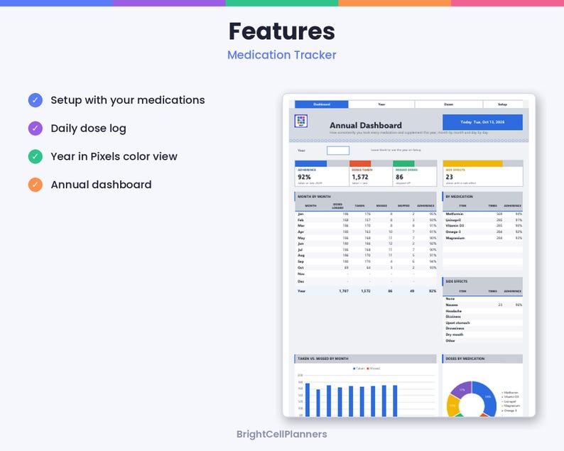 Puede incluir: Una plantilla digital de seguimiento de medicamentos con un panel anual que incluye tablas de datos, un gr&aacute;fico de barras y un gr&aacute;fico circular. La interfaz contiene secciones para registros de dosis diarias y vistas anuales.
