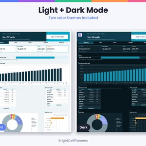 May include: A digital net worth financial dashboard template featuring light and dark mode color themes. The interface displays a bar chart for net worth over time, a pie chart for asset mix, and tables for assets and liabilities with the text Light + Dark Mode and BrightCellPlanners.