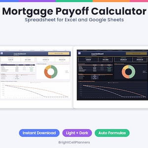 Może przedstawiać: Arkusz kalkulacyjny Mortgage Payoff Calculator dla Excel i Google Sheets z pulpitami w trybie jasnym i ciemnym. Interfejs wyświetla dane kredytowe, wykres pierścieniowy i wykres spłaty. Tekst: Instant Download oraz Auto Formulas.