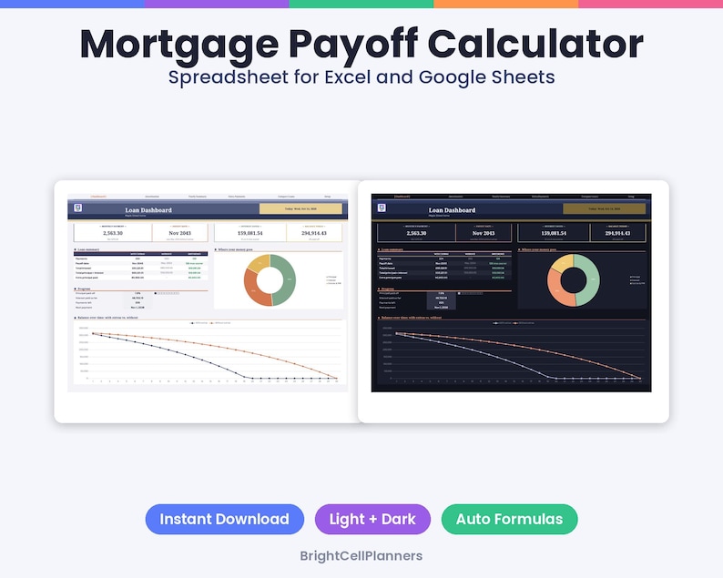 Może przedstawiać: Arkusz kalkulacyjny Mortgage Payoff Calculator dla Excel i Google Sheets z pulpitami w trybie jasnym i ciemnym. Interfejs wyświetla dane kredytowe, wykres pierścieniowy i wykres spłaty. Tekst: Instant Download oraz Auto Formulas.