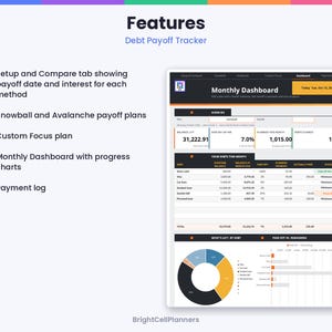 May include: A digital debt payoff tracker spreadsheet featuring a monthly dashboard with progress charts, payment logs, and tabs for snowball, avalanche, and custom focus plans. The interface displays debt balances, interest rates, and payment status.