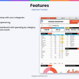 May include: A digital expense tracker spreadsheet featuring an Expense Dashboard with sections for categories, budget, spending, and biggest purchases. The layout includes a monthly summary, a spending pie chart, and a bar graph for yearly data.