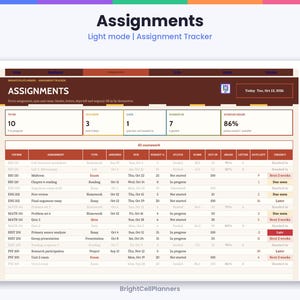 May include: A digital assignment tracker dashboard titled Assignments with a dark brown header and light beige background. It displays metrics for to-do, late, and handed-in tasks, an average grade of 86%, and a detailed course table.