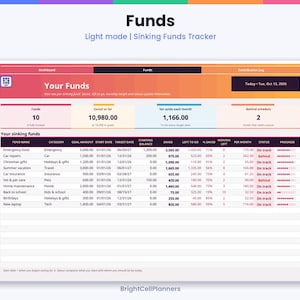 Może przedstawiać: Cyfrowy pulpit nawigacyjny do śledzenia funduszy celowych zatytułowany Funds, Light mode | Sinking Funds Tracker. Wyświetla dane finansowe, w tym nazwy funduszy, kwoty docelowe, sumy oszczędności oraz aktualizacje statusu dla r&oacute;żnych kategorii.