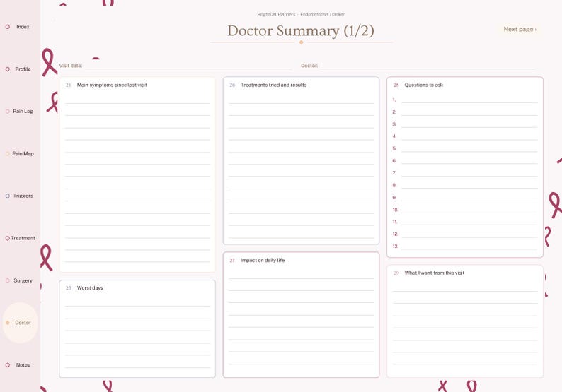 May include: A digital planner page titled Doctor Summary (1/2) with sections for visit date, doctor, symptoms, treatments, questions, impact on daily life, and worst days. The background features a light pink pattern of awareness ribbons.