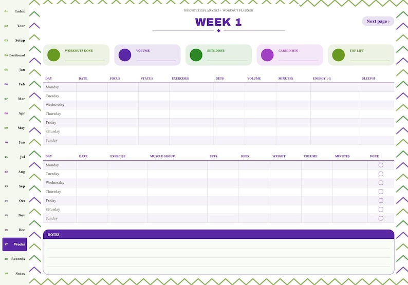 May include: A digital workout planner page titled WEEK 1 with a purple and green chevron border. It features sections for workouts done, volume, sets, cardio, and top lift, plus two tables for daily tracking and a notes section at the bottom.