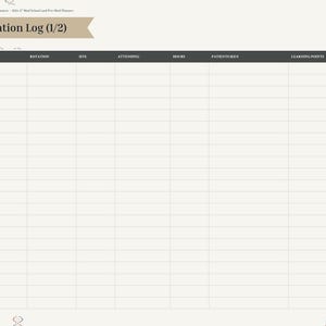 May include: A digital planner page titled Rotation Log (1/2) with a dark header containing columns for Dates, Rotation, Site, Attending, Hours, Patients Seen, and Learning Points. The left sidebar lists months and categories with small DNA icons.