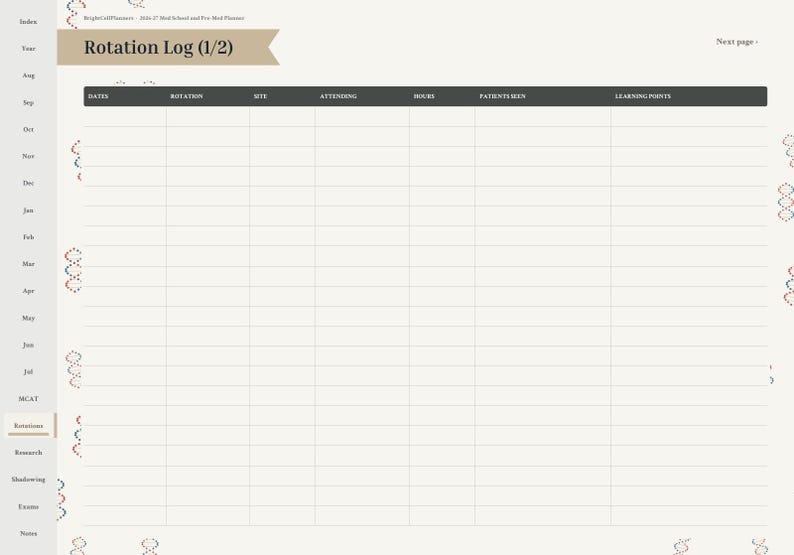 May include: A digital planner page titled Rotation Log (1/2) with a dark header containing columns for Dates, Rotation, Site, Attending, Hours, Patients Seen, and Learning Points. The left sidebar lists months and categories with small DNA icons.