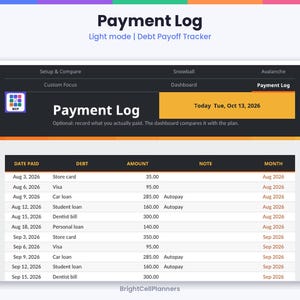 May include: A digital Payment Log debt payoff tracker spreadsheet interface. The header displays Payment Log, Today Tue, Oct 13, 2026, and navigation tabs. A table lists Date Paid, Debt, Amount, Note, and Month for various financial entries.