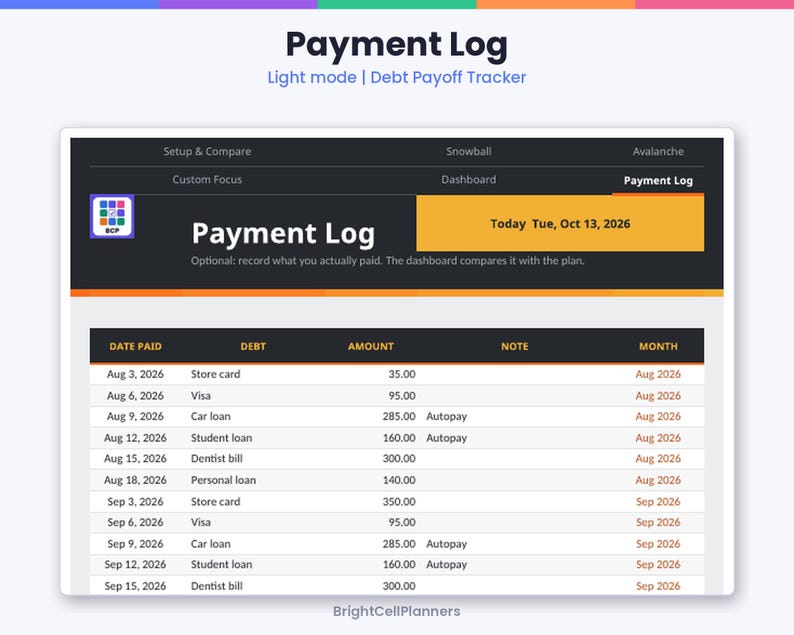 May include: A digital Payment Log debt payoff tracker spreadsheet interface. The header displays Payment Log, Today Tue, Oct 13, 2026, and navigation tabs. A table lists Date Paid, Debt, Amount, Note, and Month for various financial entries.