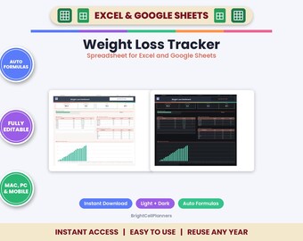 Arkusz kalkulacyjny do śledzenia utraty wagi – Excel i Arkusze Google, BMI, woda, dziennik kroków (wersja cyfrowa do pobrania)