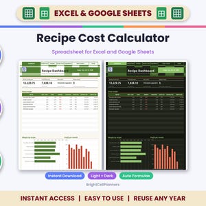 Op de afbeelding: Een digitaal Recipe Cost Calculator spreadsheet voor Excel en Google Sheets met lichte en donkere modus. De interface toont een dashboard met automatische formules, winstcijfers en staafdiagrammen voor receptanalyse.