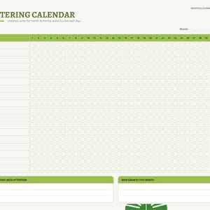 May include: A watering calendar page for a houseplant care journal with a green header, a grid for thirty-one days, and sections for plants that need attention and new growth. The sidebar includes tabs for index, profiles, watering, fertilizer, pests, propagation, wishlist, and notes.