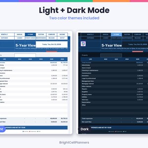 May include: A digital spreadsheet template titled 5-Year View with light and dark mode color themes. The layout includes tabs for monthly, annual, 5-year, custom, compare, income, expenses, leases, tenant ledger, maintenance, and mileage.