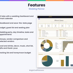 May include: A digital wedding planner dashboard titled Features Wedding Planner by BrightCellPlanners. It displays 22 tabs including a smart calendar, moodboard, budget, guest list, seating plan, vendor comparisons, and a honeymoon budget tracker.