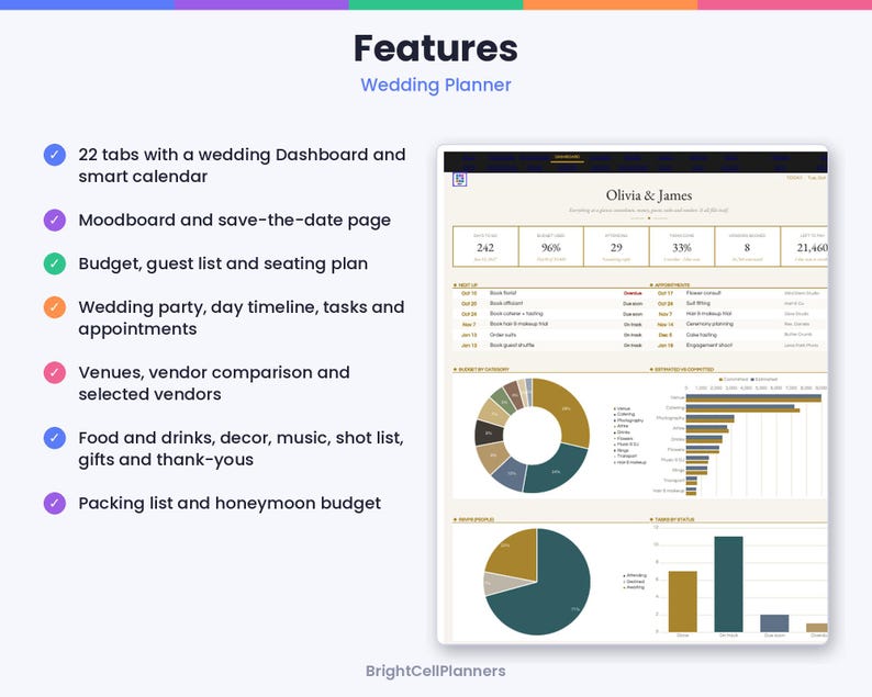 May include: A digital wedding planner dashboard titled Features Wedding Planner by BrightCellPlanners. It displays 22 tabs including a smart calendar, moodboard, budget, guest list, seating plan, vendor comparisons, and a honeymoon budget tracker.