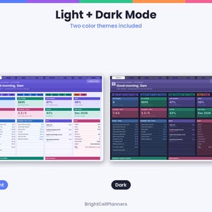 May include: A digital planner interface featuring Light and Dark mode color themes. The dashboard displays metrics including tasks, budget, and goals with text reading Good morning, Sam, Light + Dark Mode, and BrightCellPlanners.