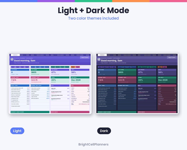 May include: A digital planner interface featuring Light and Dark mode color themes. The dashboard displays metrics including tasks, budget, and goals with text reading Good morning, Sam, Light + Dark Mode, and BrightCellPlanners.