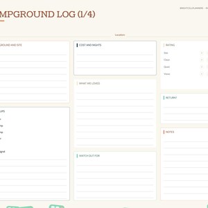 May include: A digital campground log planner page with a light background and brown text. Sections include Campground and Site, Cost and Nights, Rating, Hookups with checkboxes for water and power, What We Loved, Return, and Notes.