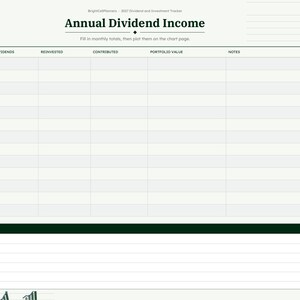 Puede incluir: Una p&aacute;gina de planificador digital titulada Annual Dividend Income con una tabla para registrar dividendos mensuales, reinversiones, contribuciones, valor de cartera y notas. A la derecha hay pesta&ntilde;as de navegaci&oacute;n para meses y categor&iacute;as.