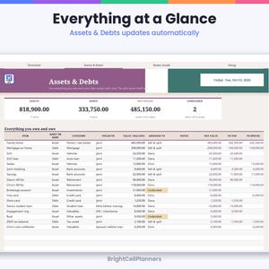 K&ouml;nnte beinhalten: Eine digitale Tabellenkalkulationsoberfl&auml;che mit dem Titel Everything at a Glance, Assets & Debts. Das Dashboard zeigt Finanzdaten wie Verm&ouml;genswerte, Schulden und Nettoverm&ouml;genswerte in einem Tabellenformat mit Spalten f&uuml;r Posten und Salden.