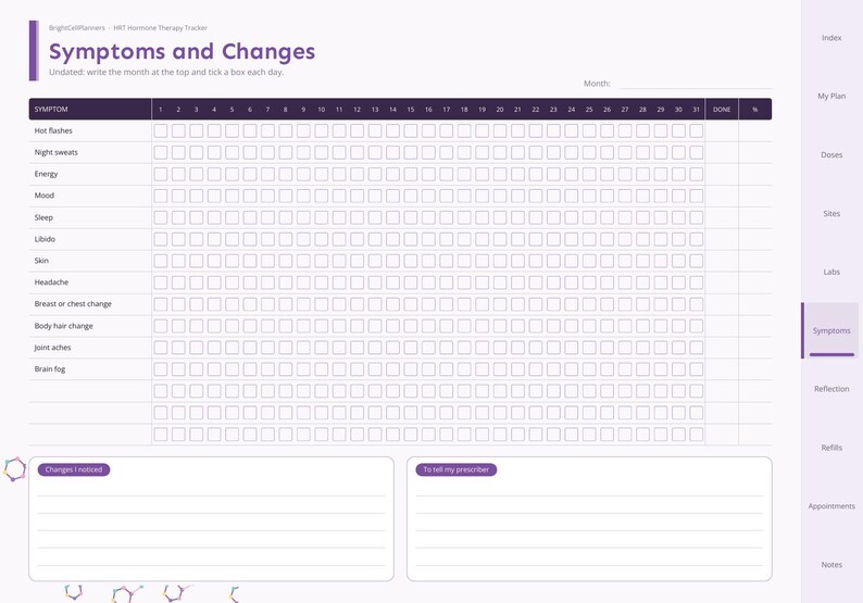 May include: A purple and white hormone therapy tracker planner page titled Symptoms and Changes. It features a grid for tracking daily symptoms like hot flashes, mood, and sleep, with sections for notes labeled Changes I noticed and To tell my prescriber.