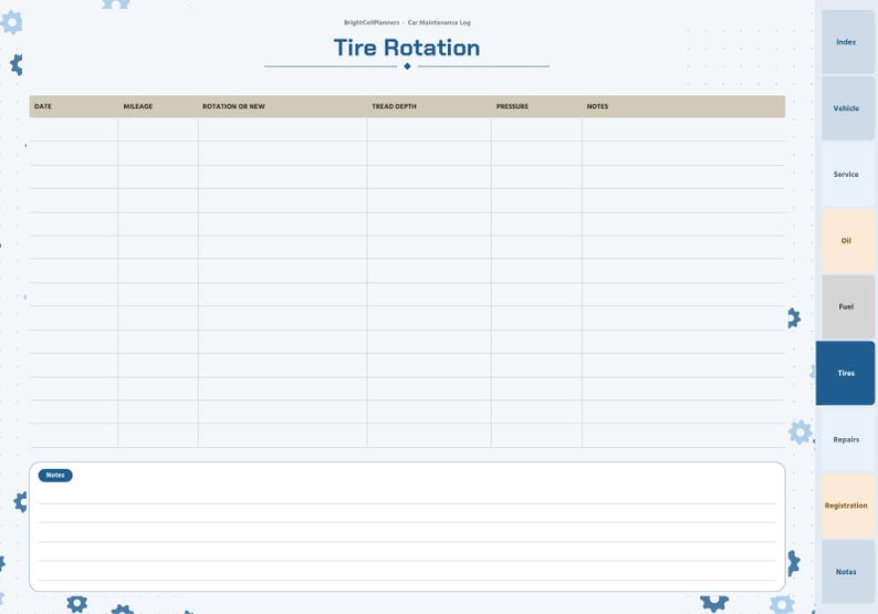 May include: A digital tire rotation log page with a header reading Tire Rotation and BrightCellPlanners Car Maintenance Log. The table includes columns for date, mileage, rotation or new, tread depth, pressure, and notes, with a notes section below.