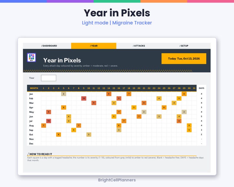 Puede incluir: Una interfaz digital de seguimiento de migra&ntilde;as Year in Pixels en modo claro. El panel muestra una cuadr&iacute;cula de meses y d&iacute;as con cuadrados de colores que representan la gravedad de la migra&ntilde;a, con texto como Year in Pixels y Today Tue, Oct 13, 2026.