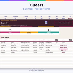 Puede incluir: Una interfaz de planificador de podcasts digital en modo claro titulada Guests. El panel muestra m&eacute;tricas para 7 invitados, 1 reservado y 0 por compartir. Una tabla de flujo de invitados enumera nombres, temas, correos, etapas y fechas de grabaci&oacute;n.