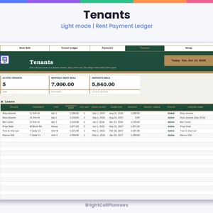 Puede incluir: Una interfaz de hoja de c&aacute;lculo digital para el registro de pagos de alquiler titulada Tenants. El panel muestra el n&uacute;mero de inquilinos activos, totales de alquiler mensual y dep&oacute;sitos. Una tabla detalla los contratos con nombres, direcciones y fechas.